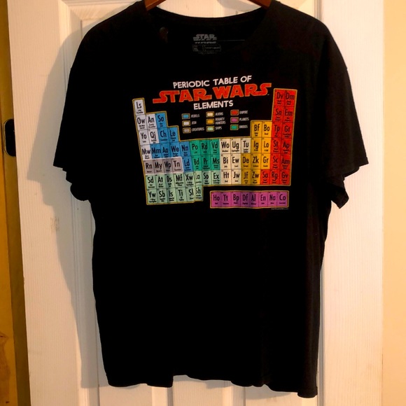 Men’s Star Wars Periodic Table Of Elements Tshirt